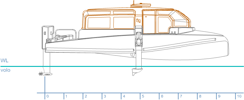 Side view — foils deployed